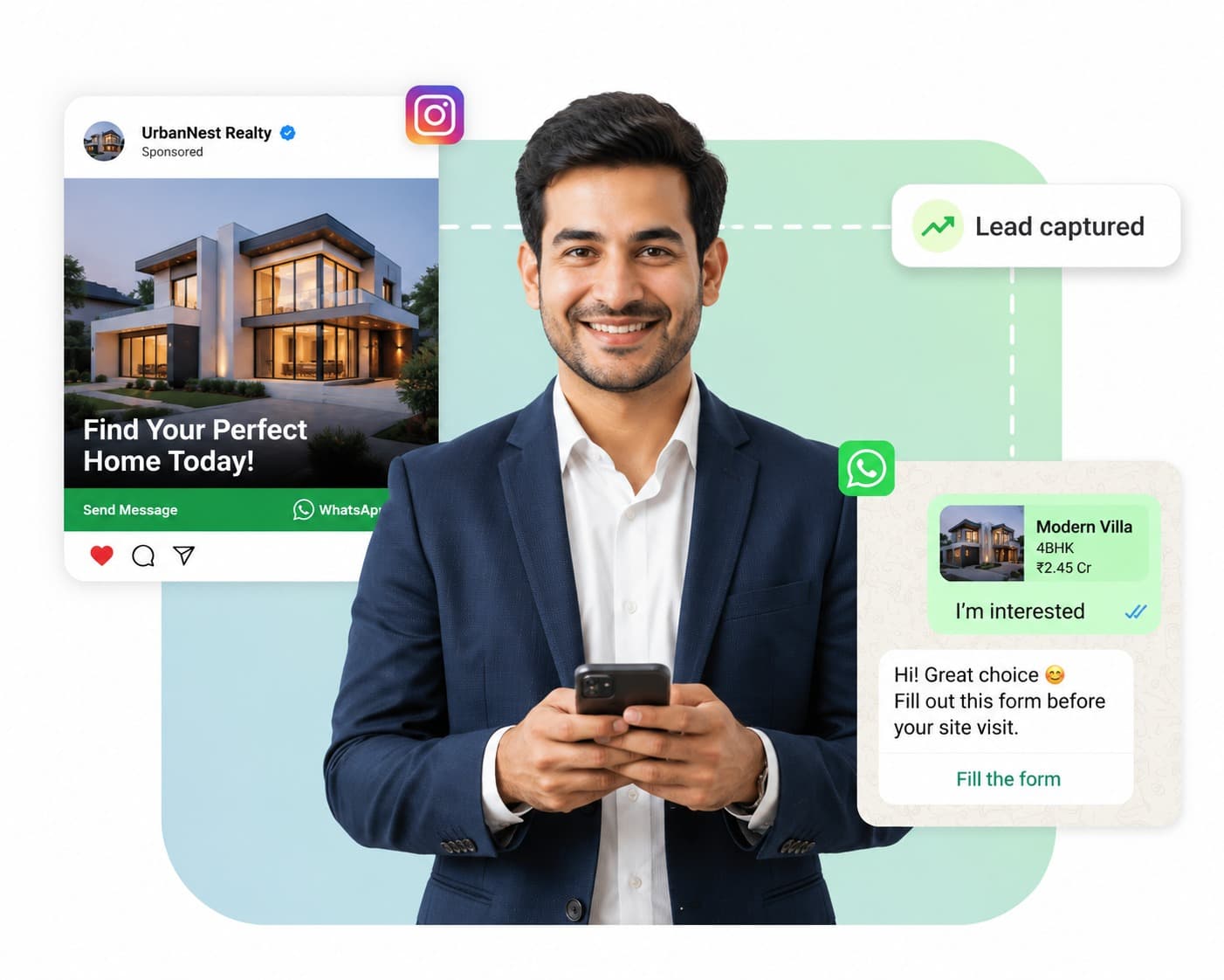 Real Estate WhatsApp Chatbots & Custom Agents | SyncWABA WhatsApp Automation Platform