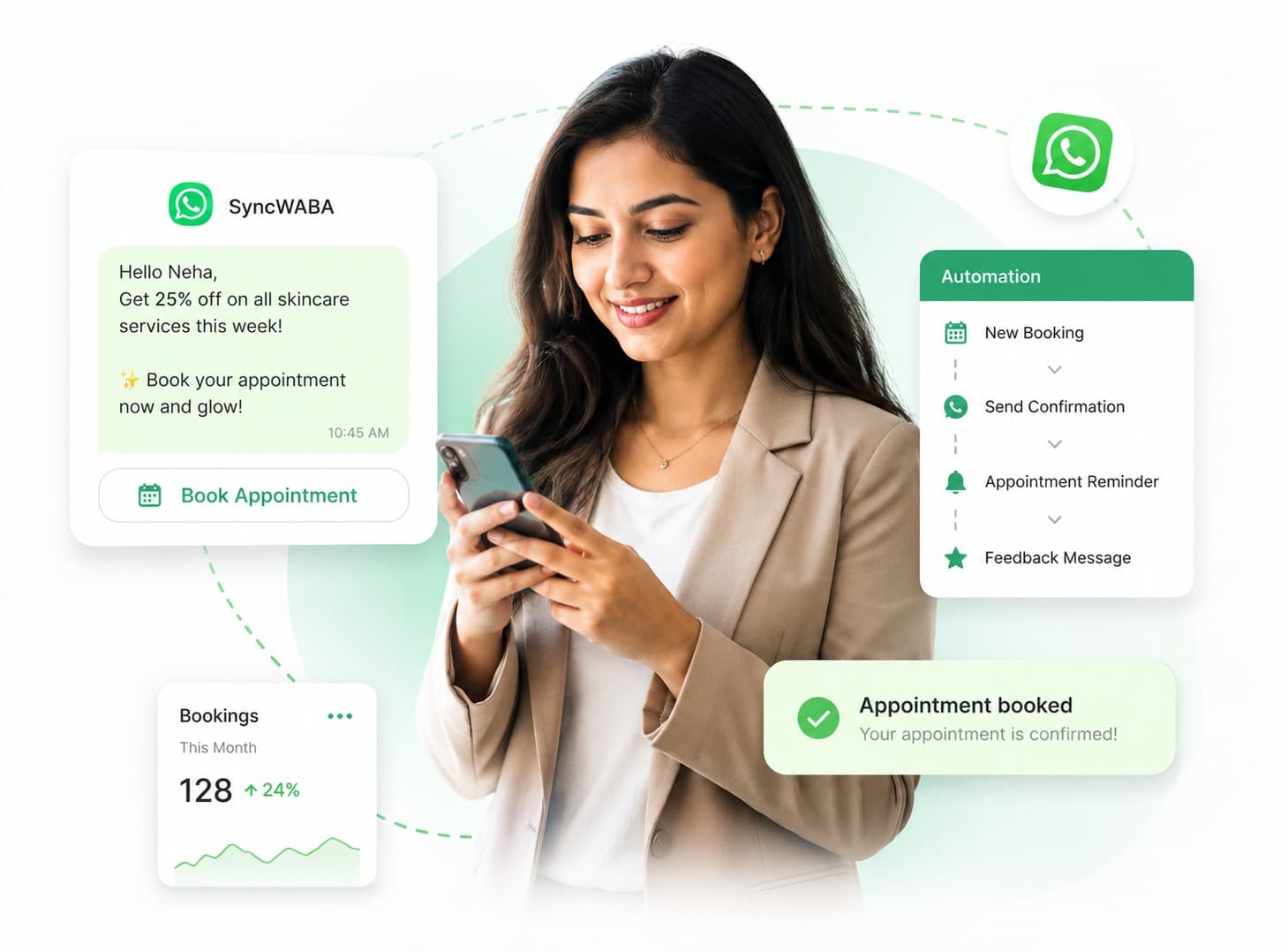 Healthcare WhatsApp Automation & Patient Engagement WhatsApp Solution | SyncWABA