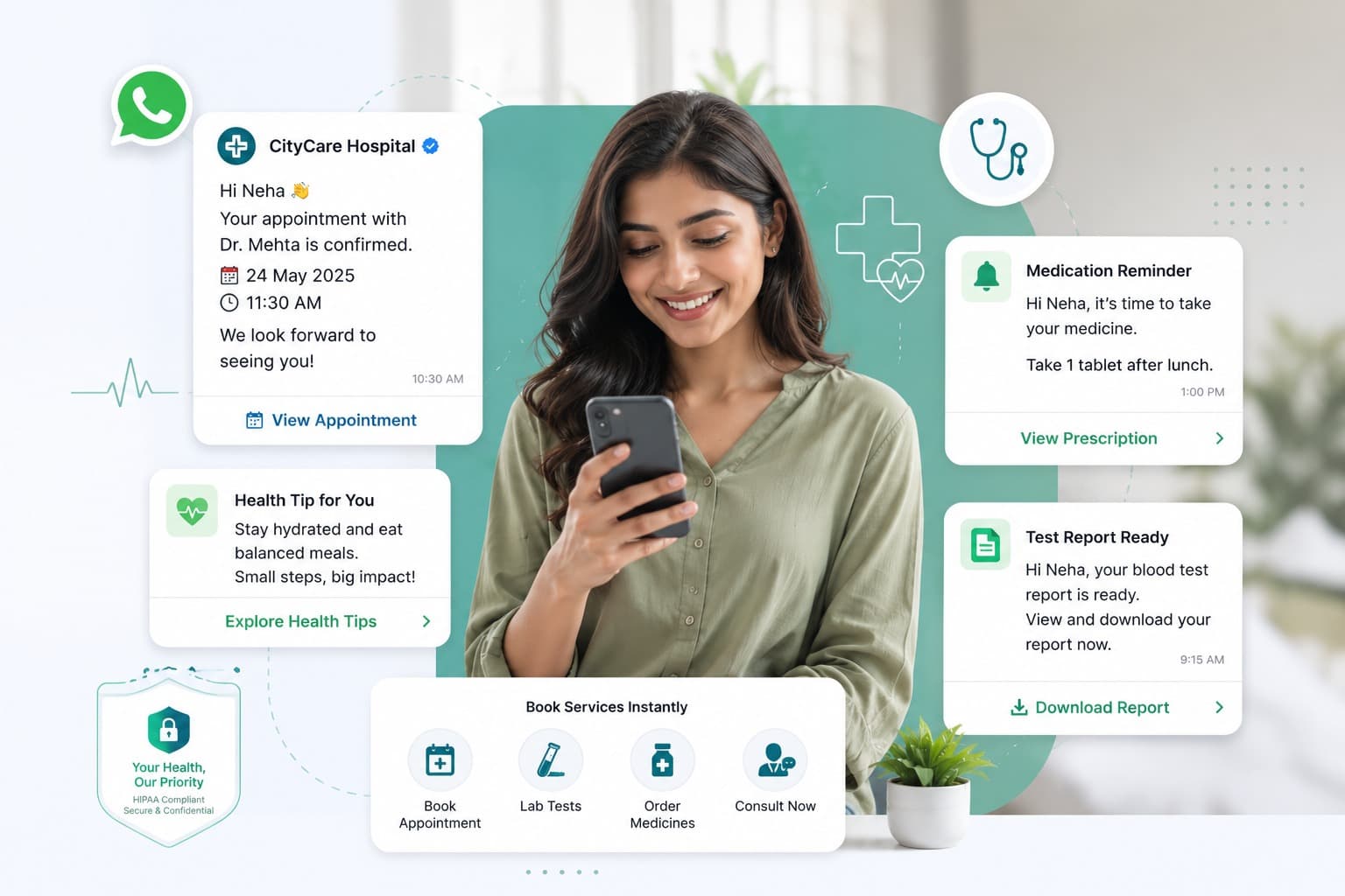 Healthcare WhatsApp Automation & Patient Engagement | SyncWABA WhatsApp Automation Platform